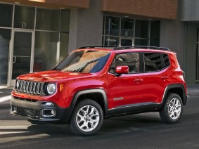 OFFERTA NEW RENEGADE